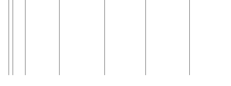 Barogramm